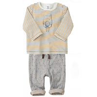 英国NEXT正品代购 2015初秋男宝宝婴儿条纹小熊上衣+裤子套装_250x250.jpg
