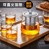 耐高温玻璃茶壶不锈钢过滤茶具套装功夫泡茶凉水壶煮茶器可加热_250x250.jpg