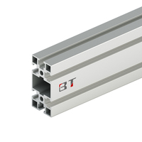 铝合金型材3060铝型材工业铝型材铝方管支架国标氧化方铝型材_250x250.jpg