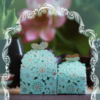 结婚礼喜糖盒子批发喜蛋盒满月回礼结婚庆糖盒糖果盒纸盒伴手礼_250x250.jpg