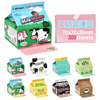 正品 韩国chachap可爱牛奶盒便签本 留言记事便条纸便签纸300张入_250x250.jpg
