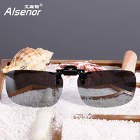 艾森诺品牌多功能驾驶镜夹片 偏光眼镜 太阳镜夹片 近视夹片墨镜_250x250.jpg