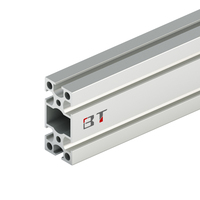 铝合金型材3060W2铝型材工业铝型材铝管国标导轨工业机箱_250x250.jpg
