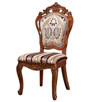 欧式餐椅 实木雕花布艺椅子 酒店餐椅 复古椅子 靠背椅 书桌椅_250x250.jpg