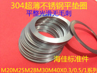 超薄小外径不锈钢平垫圈M20M22M25M28M30M35M40X0.3/0.5/1平垫片_250x250.jpg
